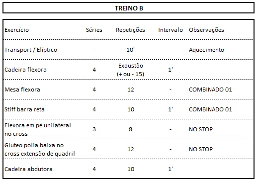 ls54 form 2017 treino hipertrofia feminino zr09 ivango ls54 form 2017 treino hipertrofia feminino zr09 ivango