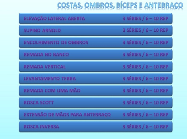Treino Capitão América