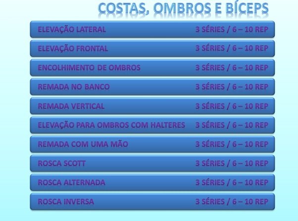 Treino Capitão América