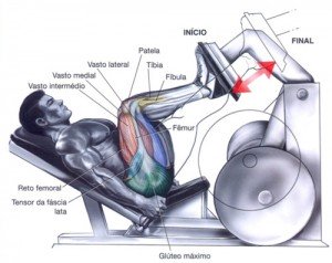 Treino para pernas