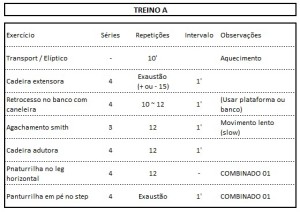 Treinos para mulheres