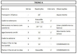 Treinos para mulheres